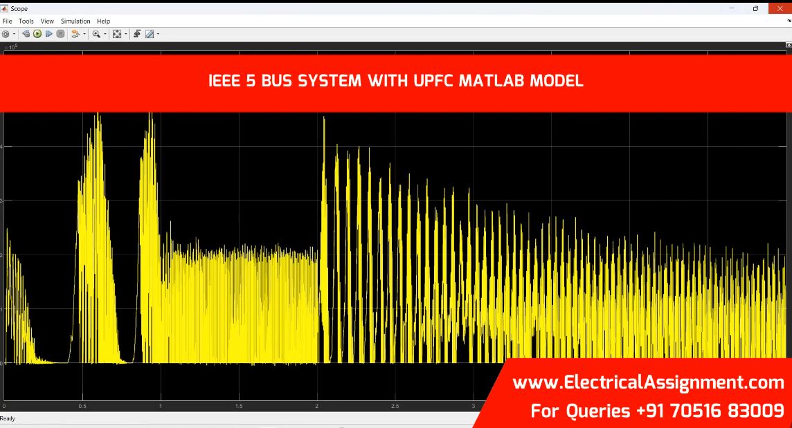 IEEE 39 Bus System with Solar Generator Model for Frequency and Transient Stability screenshot 5